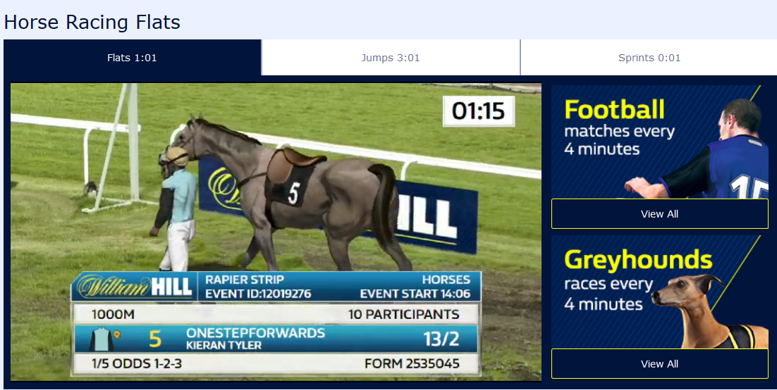 William Hill Horse Betting